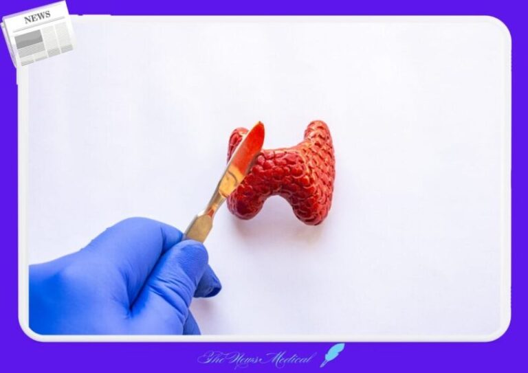 갑상선수술, 갑상선절제