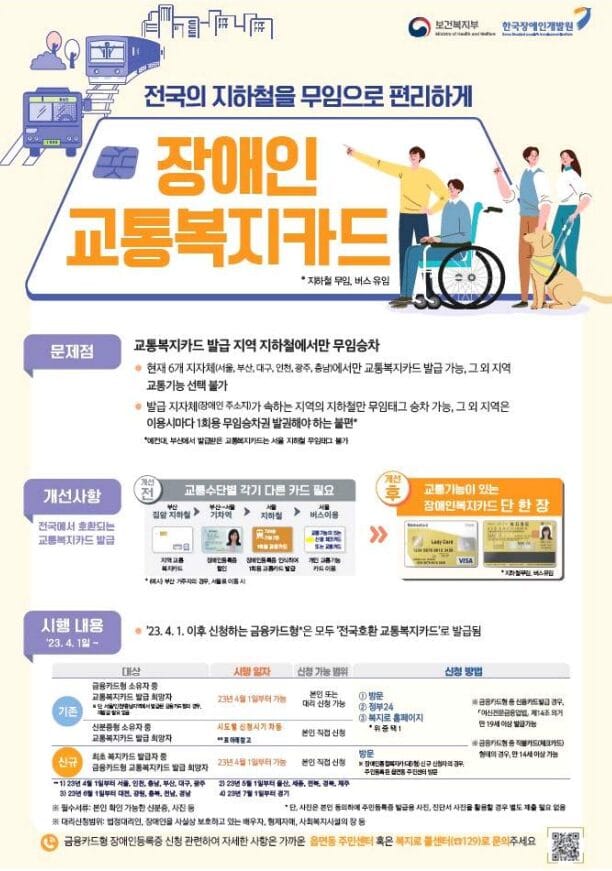 4월부터 교통카드 기능이 있는 장애인등록증