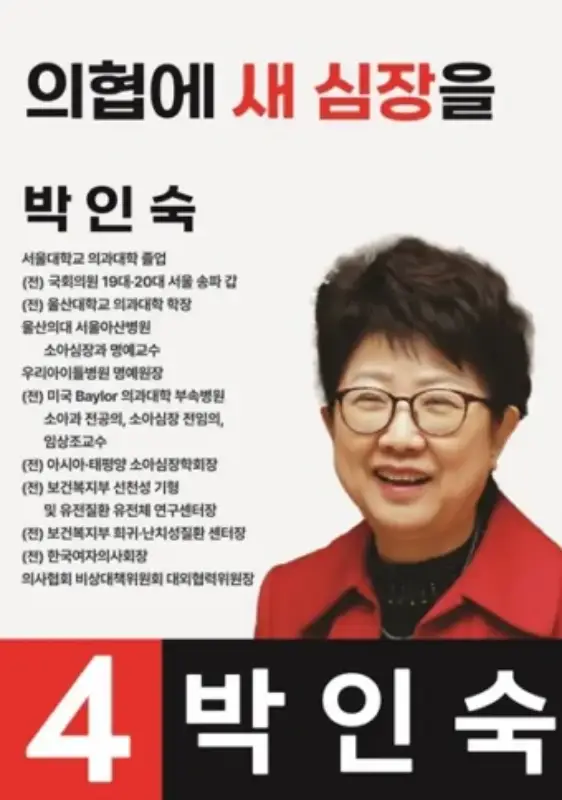 의협 회장 후보