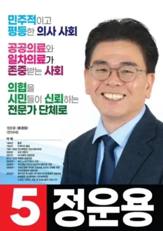 의협 회장 후보