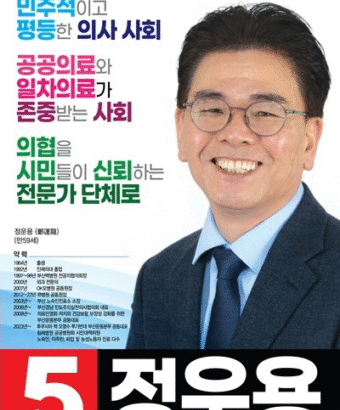 의협 회장 후보