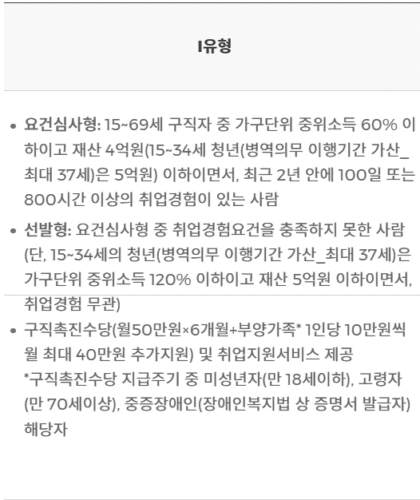 국민취업지원제도