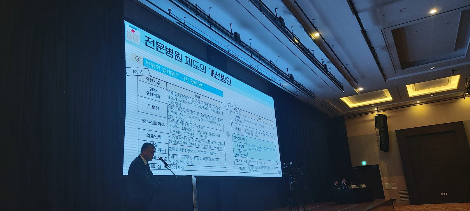 대한병원장협의회 2024 추계학술대회 성황