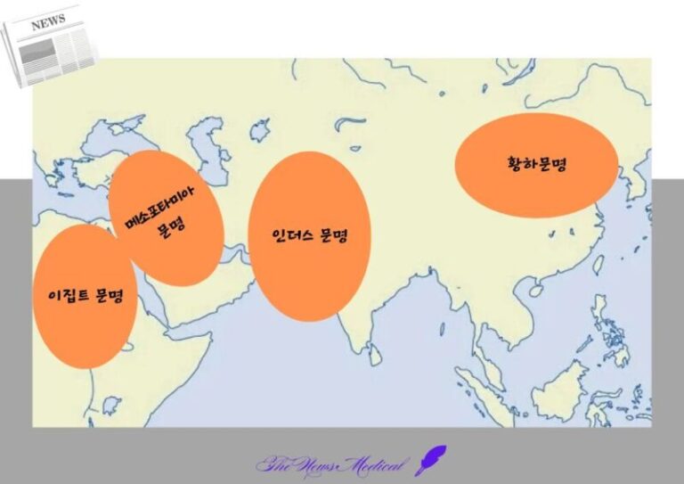 고대 4대문명 이집트 메소포타미아 인더스 황하 지도 인구