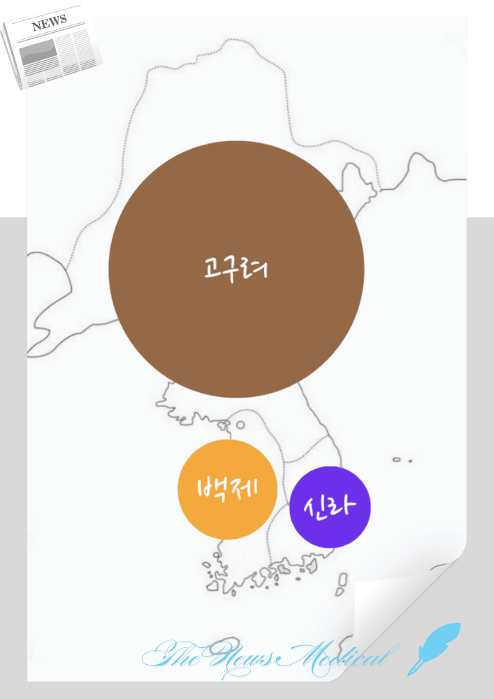 삼국시대 고구려 백제 신라 한국