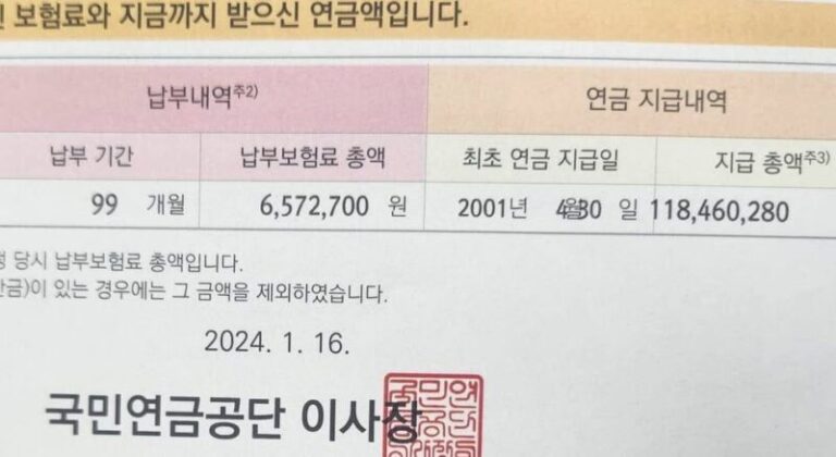 국민연금 487488294_9466659820078344_6960925958320481544_n