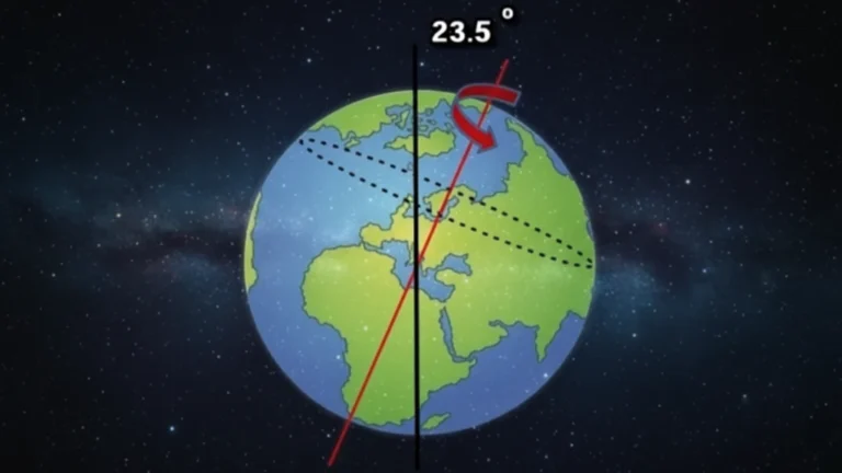 지구, 지구축_resized